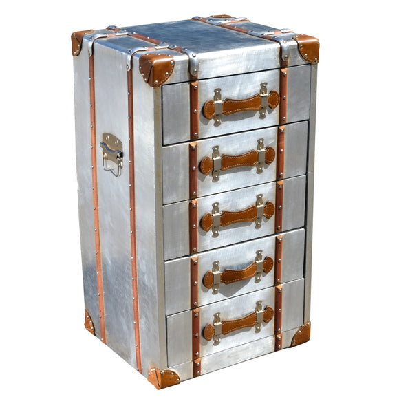 Industrial Toyboy Chest of Drawers